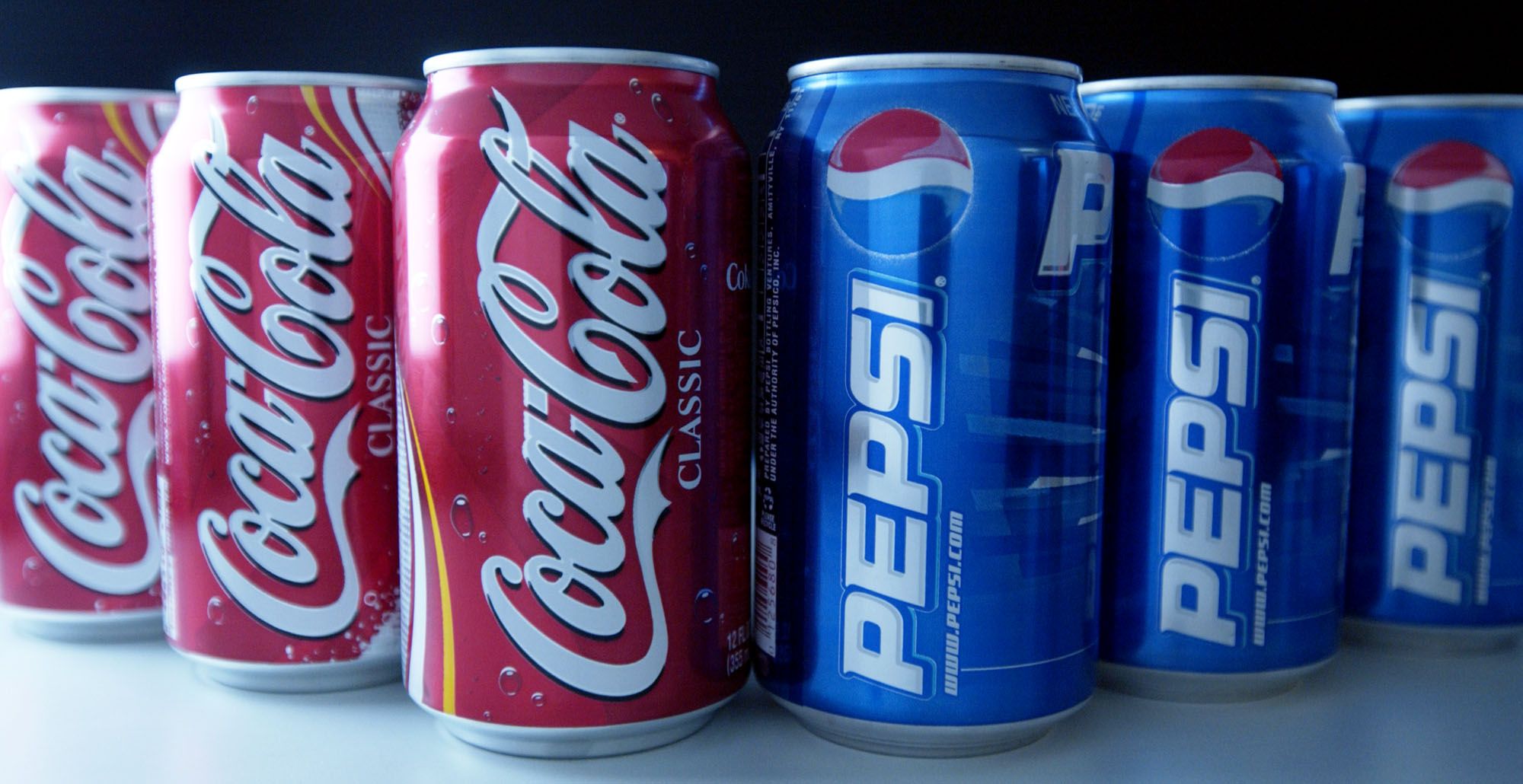 color coke pepsi charts