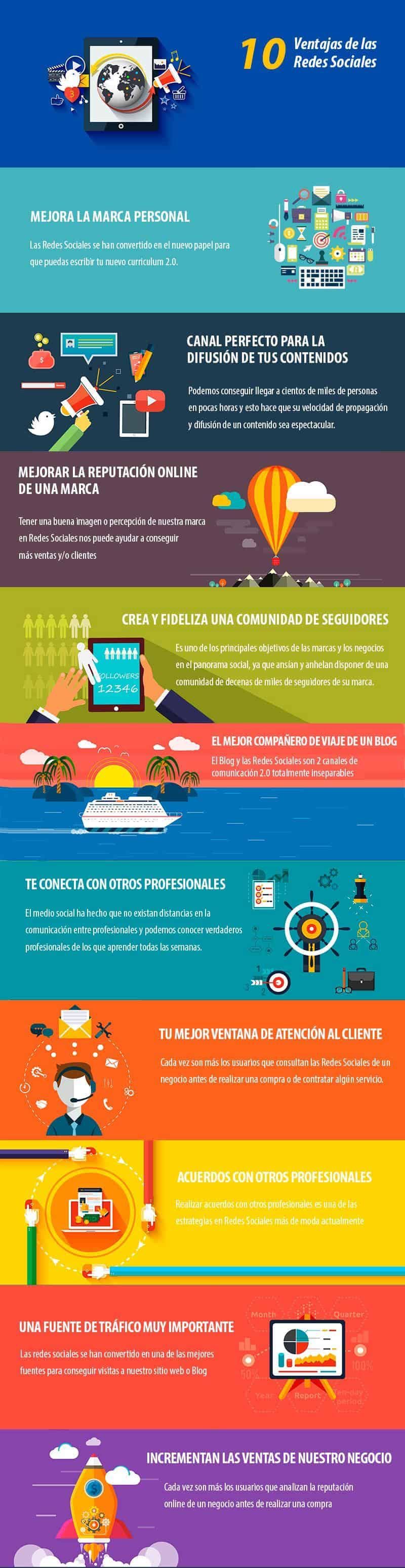 Ventajas redes sociales